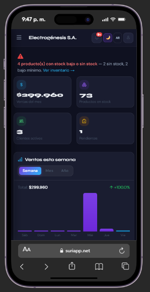 SuriApp Dashboard en celular